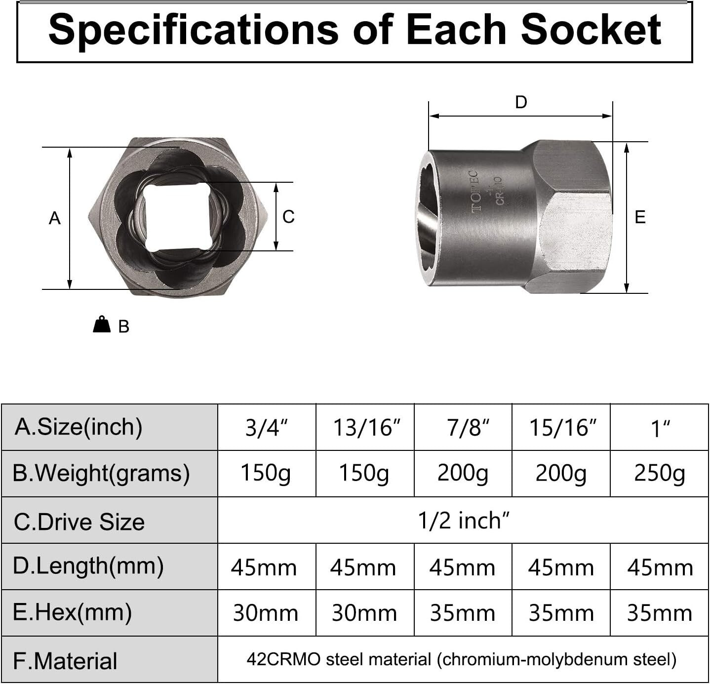 1/2 Inch Drive Impact Extractor Set - Efficient Tool for Damaged Nuts & Bolts