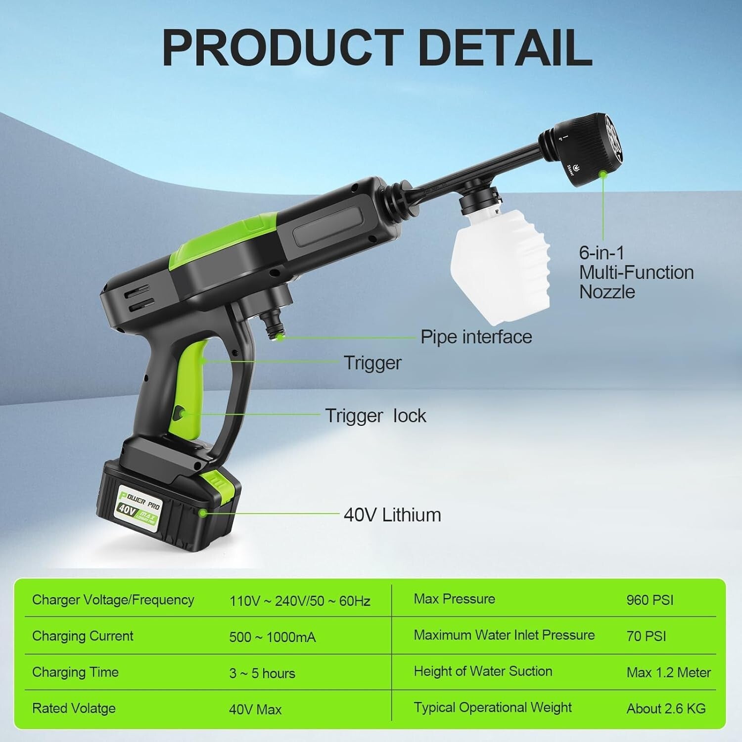 960 PSI Cordless Power Washer with 6-in-1 Nozzle & Soap Container Included