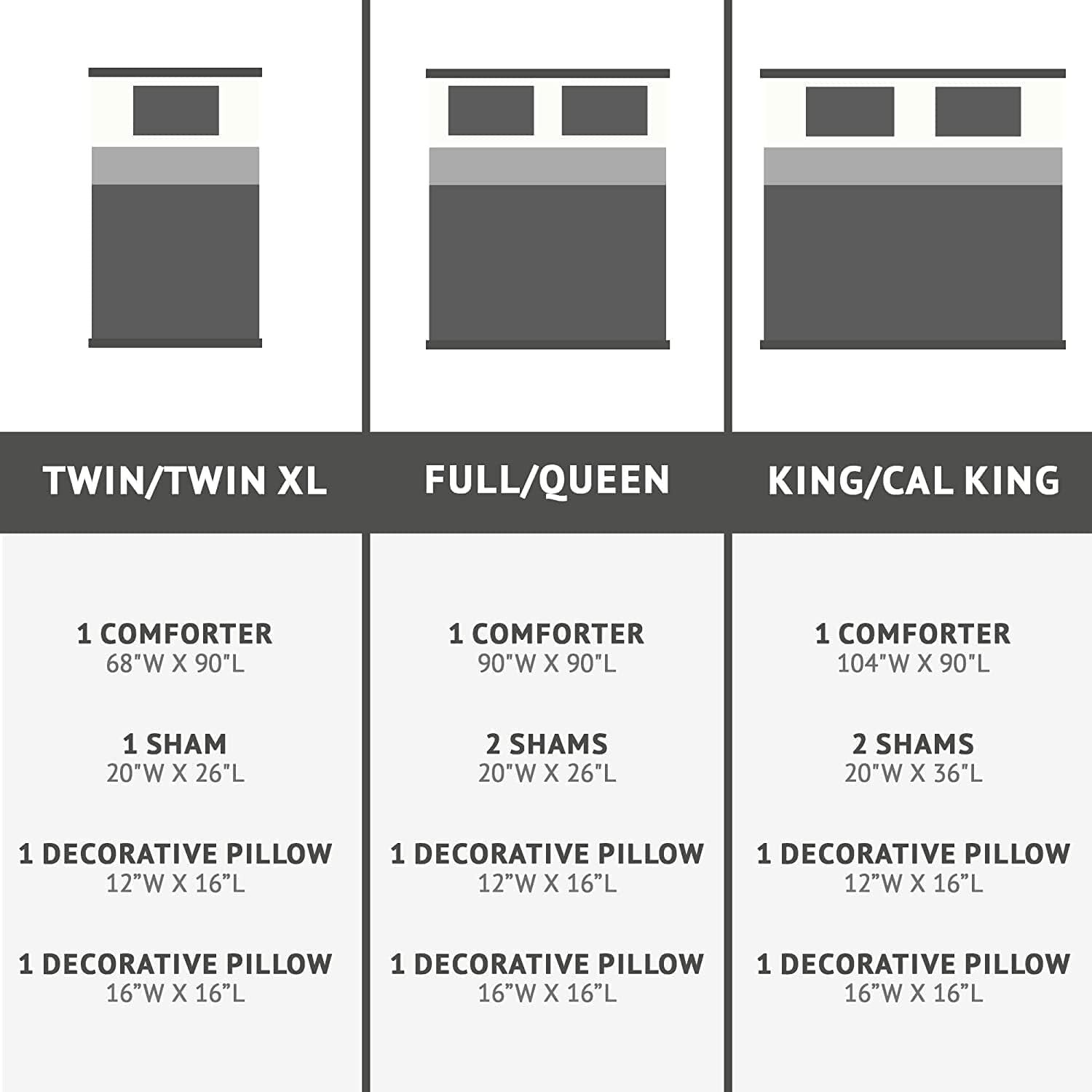 Trendy All-Season 5-Piece Comforter Set with Matching Shams & Decorative Pillows