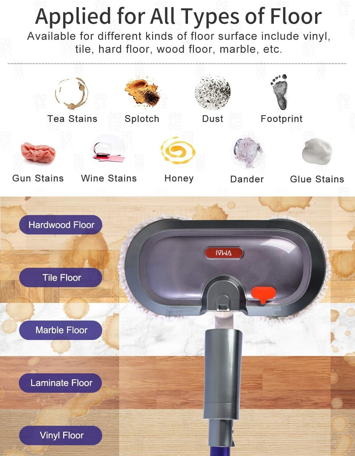 Multi-Surface Electric Mop with Detachable Battery & Deep Cleaning LED Headlight