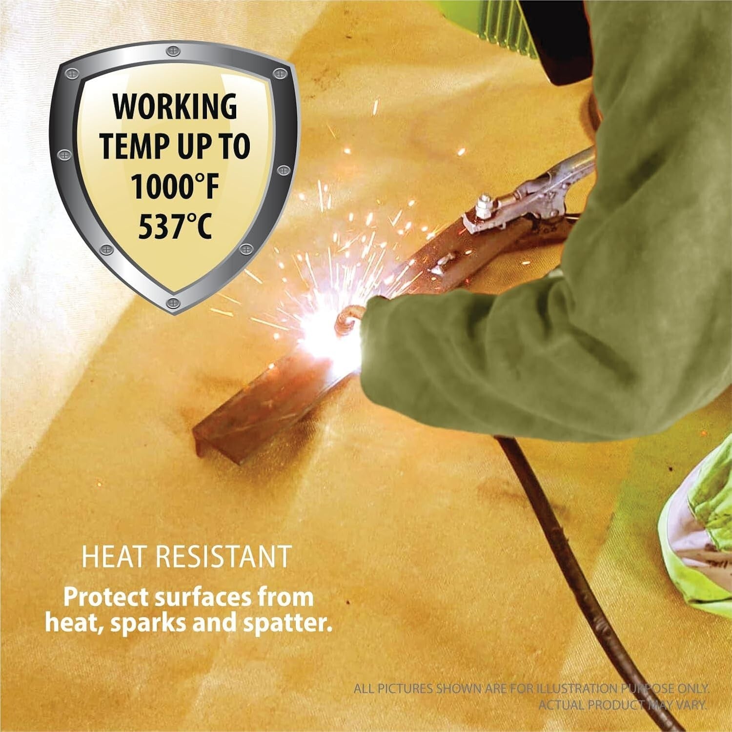 Multi-Purpose Fire Shield Blanket Set - Fireproof Welding Protection 2 Pack