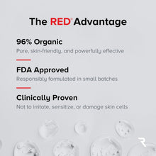 Load image into Gallery viewer, 1.3 Gal Conductive Gel for Cavitation, Body Sculpting &amp; IPL - Unscented Formula