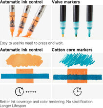 Load image into Gallery viewer, Creative 48-Color Acrylic Paint Marker Set with Automatic Ink Control - 1 Count