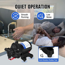 Load image into Gallery viewer, Compact 12V Water Pump with 45PSI Pressure Switch - Ideal for RVs &amp; Campers