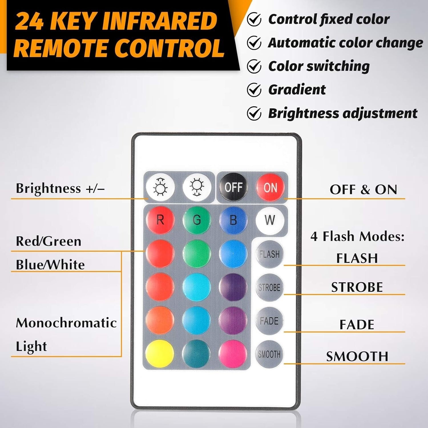 16-Color Remote Control LED Light Display Base for Acrylic Art - USB & Battery