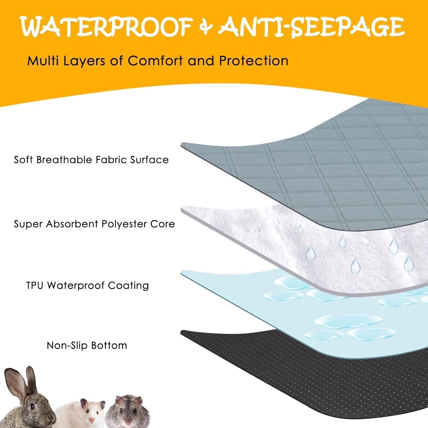 Multi-Layer Washable Guinea Pig Pads - Eco-Friendly 4-Pack Bedding Solution