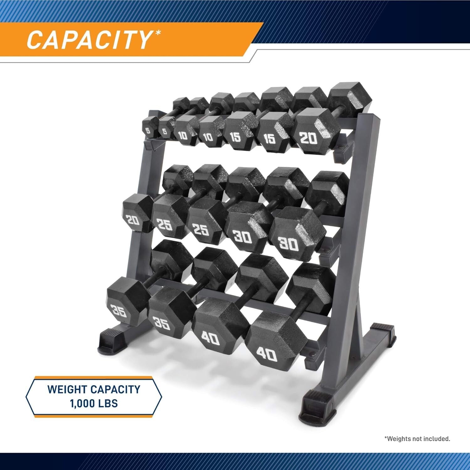 Durable Powder-Coated 3-Tier Weight Rack for Dumbbells and Kettlebells, Black