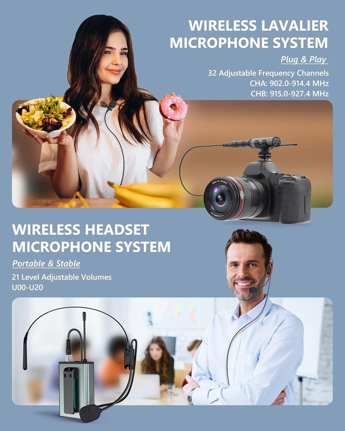 Versatile Wireless Microphone Set with Two Transmitters & Multiple Mics Included