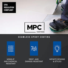 Load image into Gallery viewer, 100% Solids Industrial-Grade Epoxy Floor Coating - Water Resistant 3 Gallons Kit