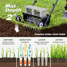 Load image into Gallery viewer, Compact 18-Inch Lawn Aerator with Weight Tray for Improved Soil Penetration