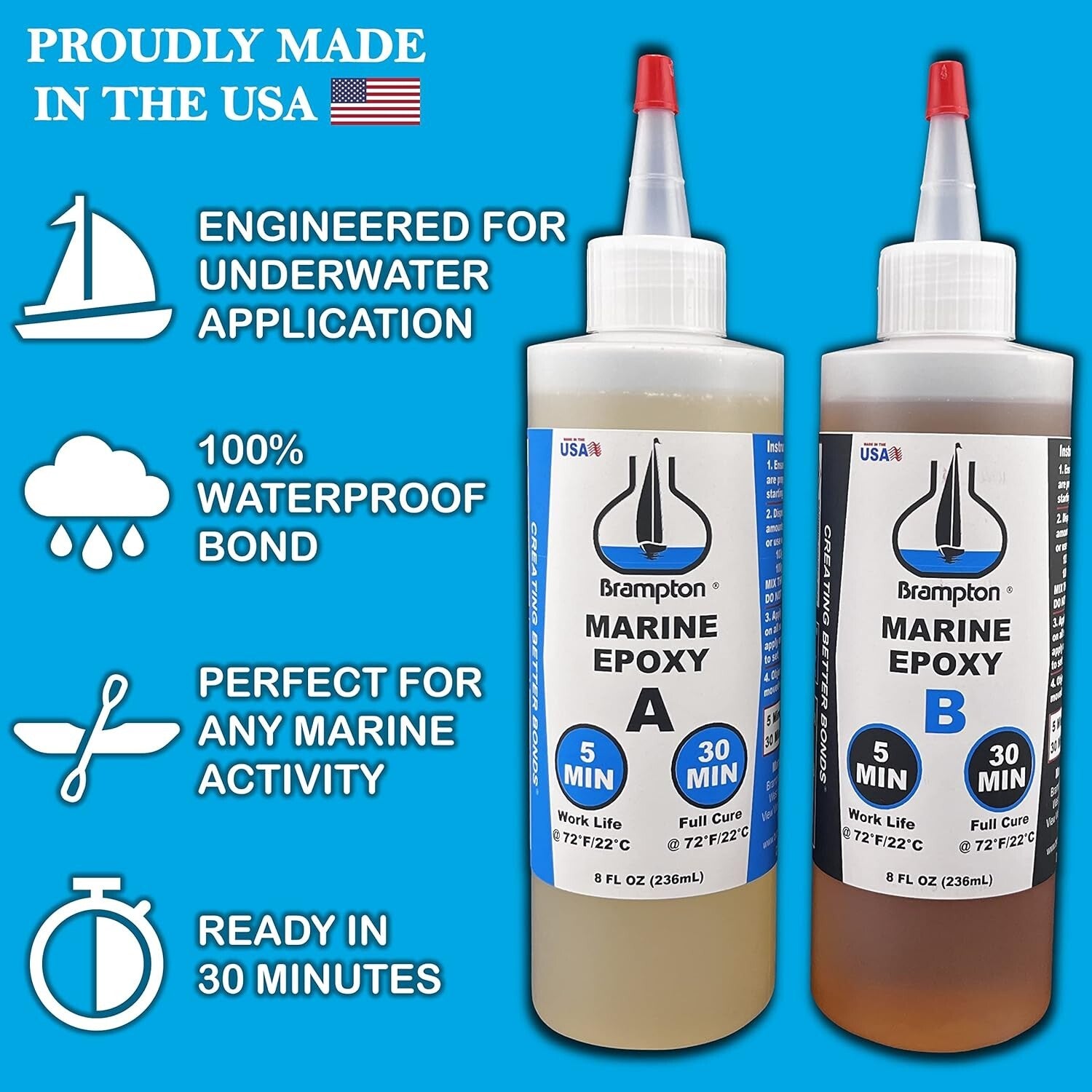 Fast-Drying Water-Resistant Marine Epoxy - Ideal for Boat and Home Repairs