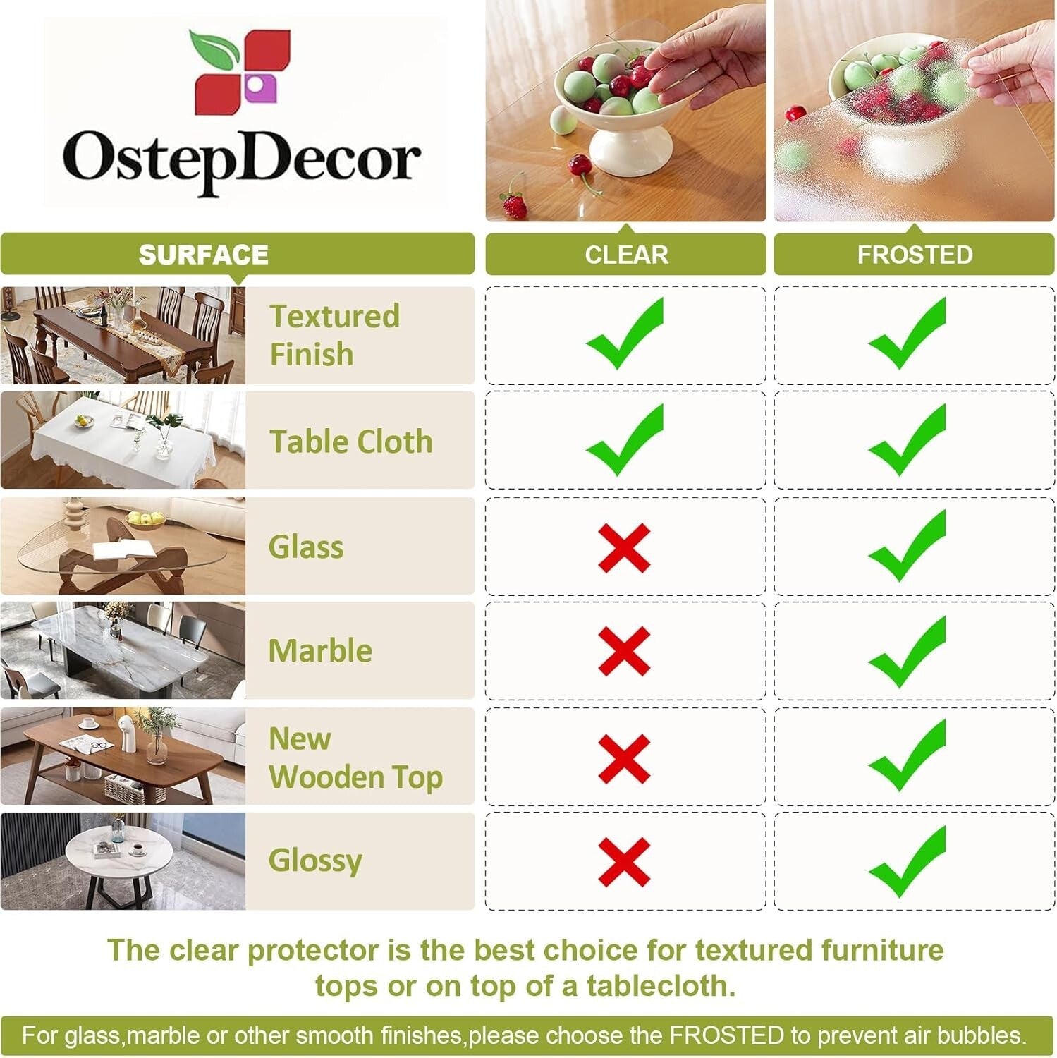 Eco-Friendly 1.5mm Thick Clear Table Cover - Protects Surfaces Stylishly