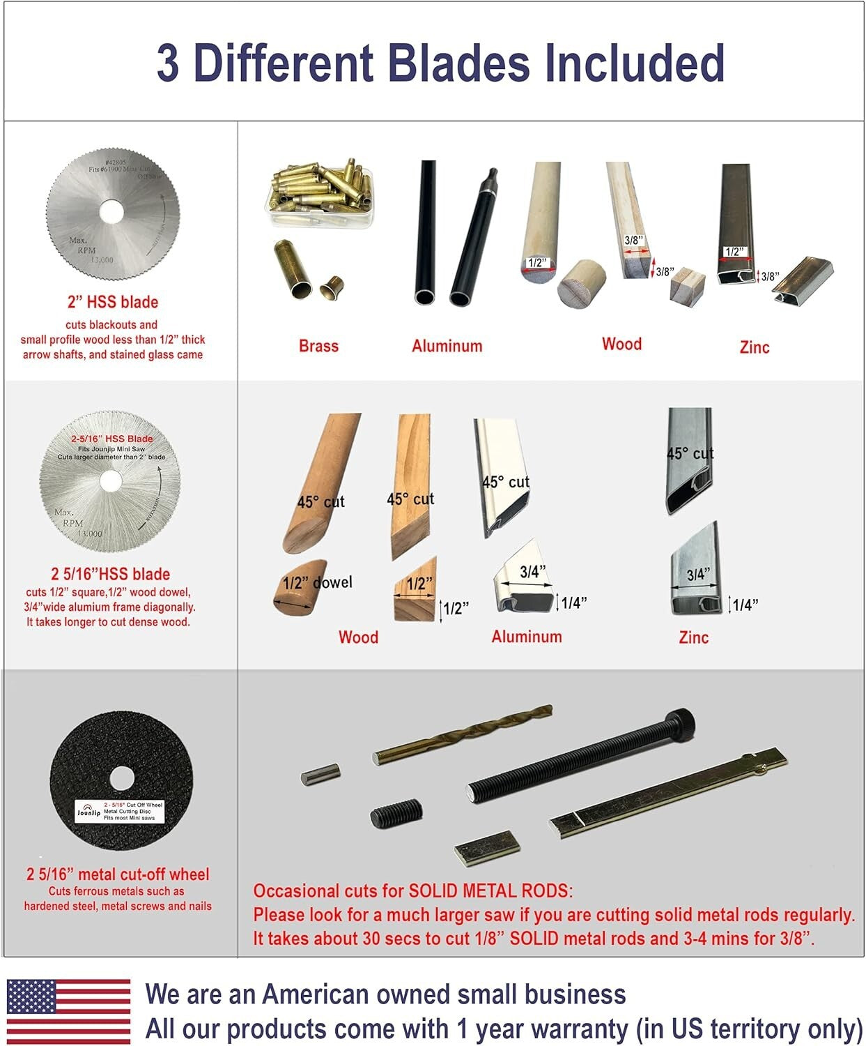 Adjustable Cut Mini Miter Saw: Precision Cuts for Miniatures & Stained Glass