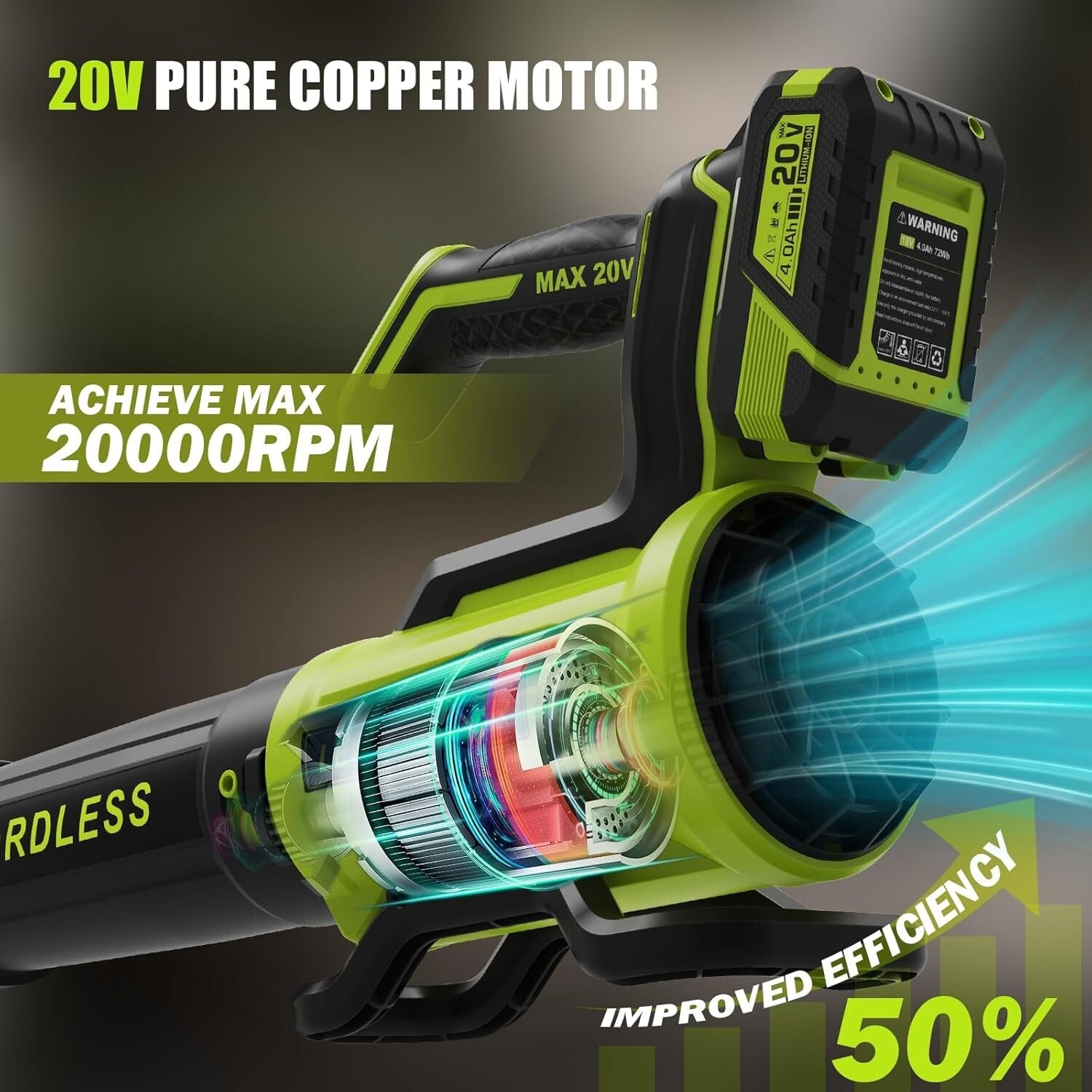 Cordless Leaf Blower with 560 CFM & 180 MPH Power - 2× 4.0Ah Batteries Included