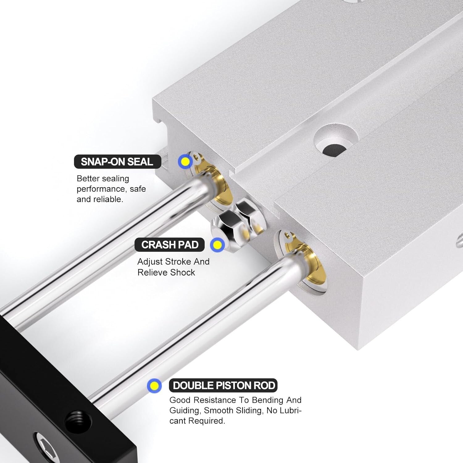 Durable Double-Acting Air Cylinder - 32mm Bore, 75mm Stroke, Easy Installation