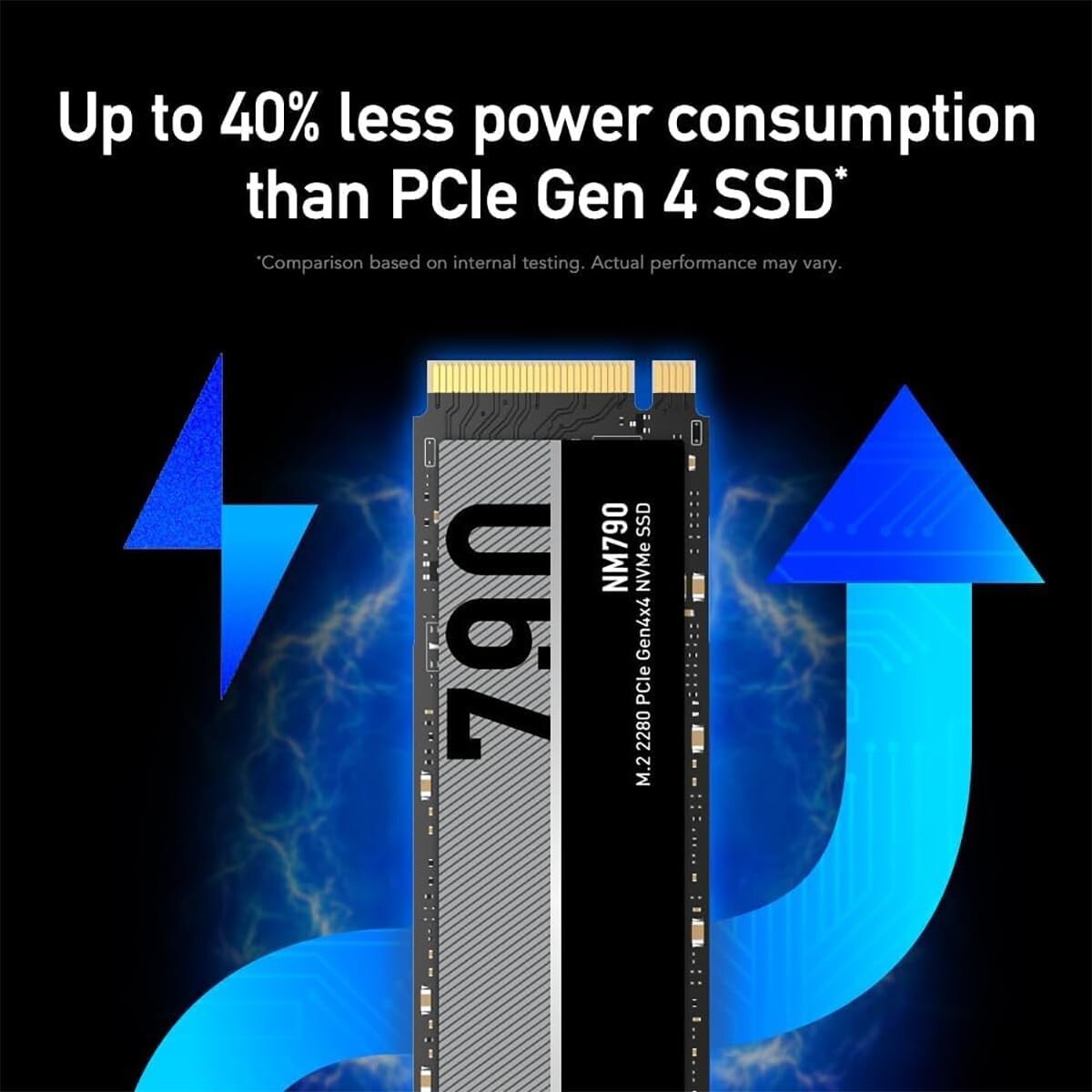4TB PCIe Gen4 NVMe SSD - Ultra-Fast Performance for Gaming & Content Creation
