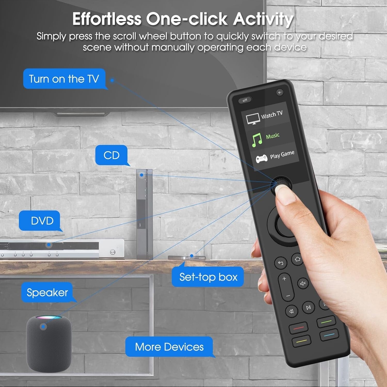Elegant Universal Smart Remote - Control Everything with One Device, 60 Devices!