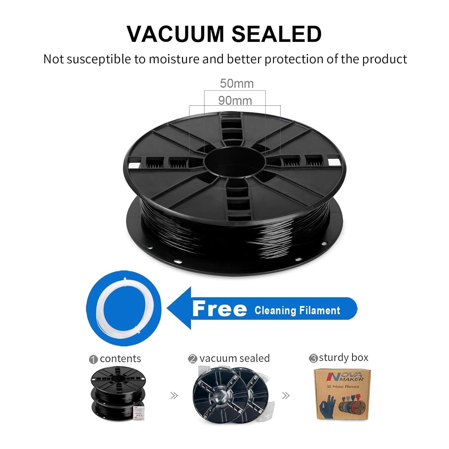 Versatile 1.75mm TPU Filament Set for 3D Printers – 2 Spools & Cleaning Filament