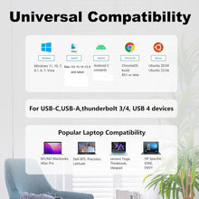 Load image into Gallery viewer, USB 3.0 Docking Station for Mac &amp; Windows – Dual Monitor with HDMI/DVI, 6 Ports