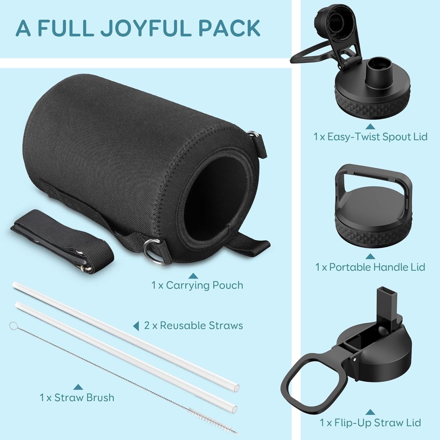 128 oz Stainless Steel Water Bottle - Travel-Ready with Flexible Drinking Lids