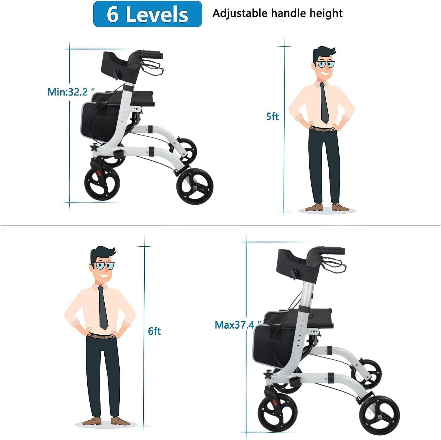 Durable Rollator Walker with 300 lbs Capacity and Easy-Fold Design for Seniors