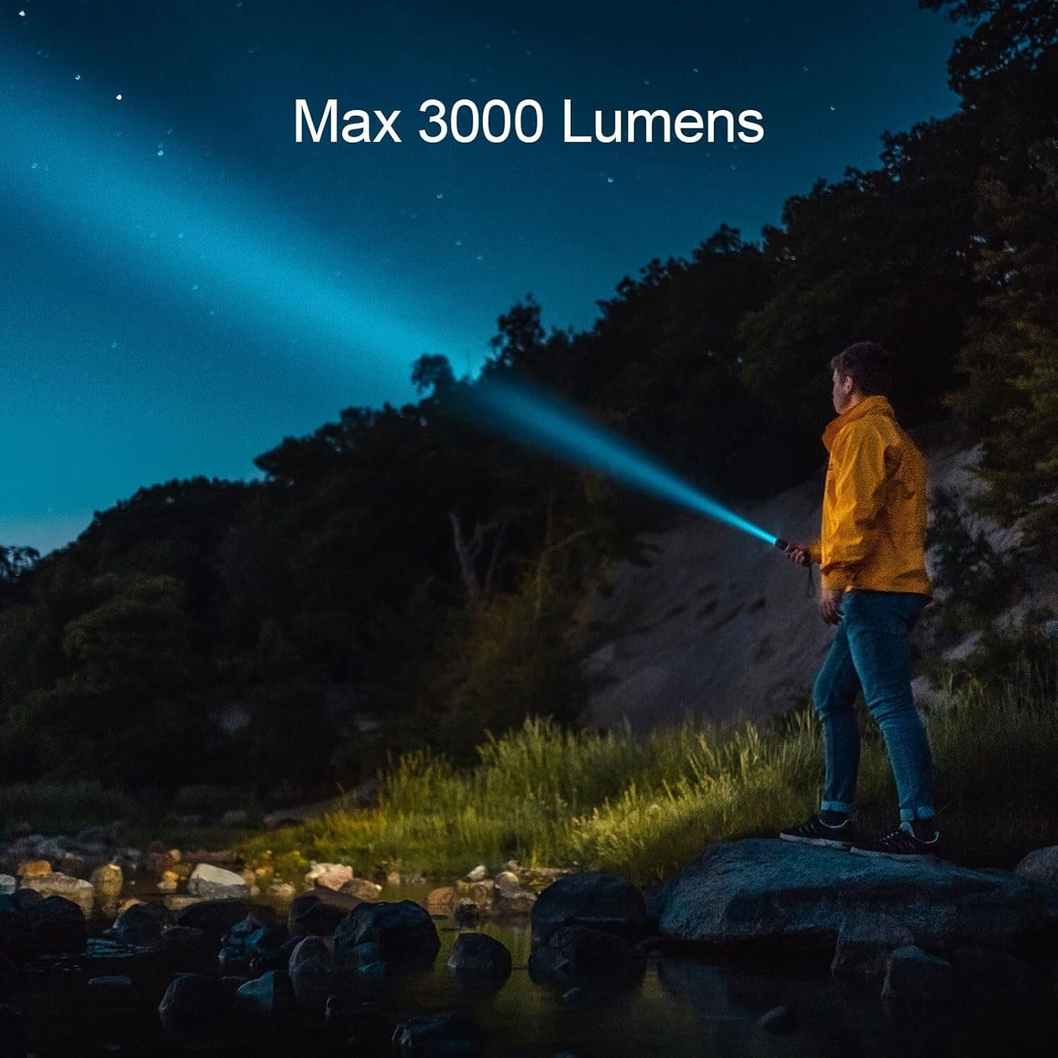 High Power EDC Flashlight with 400m Throw, Non-Slip Grip & Impact Resistance