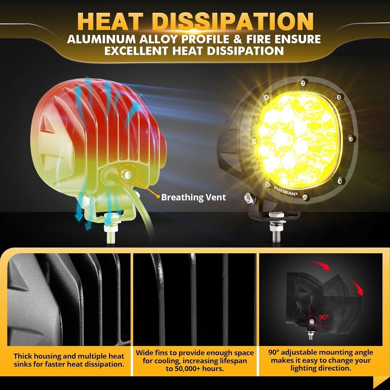 IP68 Waterproof LED Amber Fog Lights - 90W Spotlights for Off-road Adventures