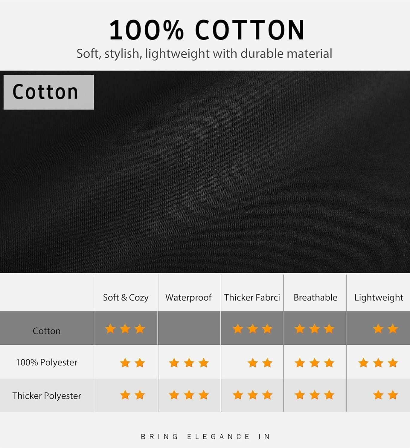 Unisex 100% Cotton Bib Aprons - Bulk 12 Pack with Large Pockets for Kitchen Use