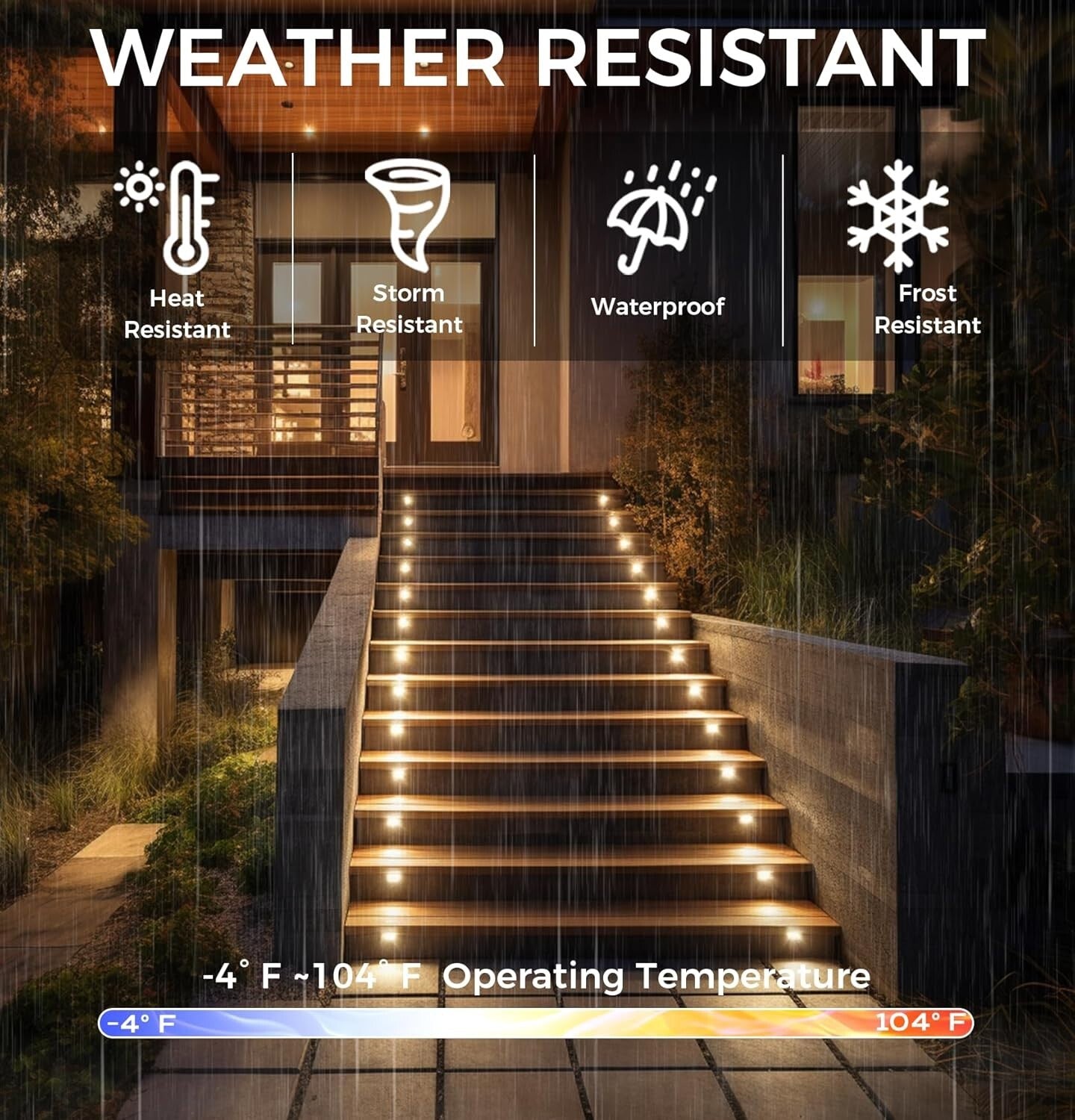 Sleek Wall Mount LED Step Light – 120V, 5 Adjustable Colors, Water-Resistant