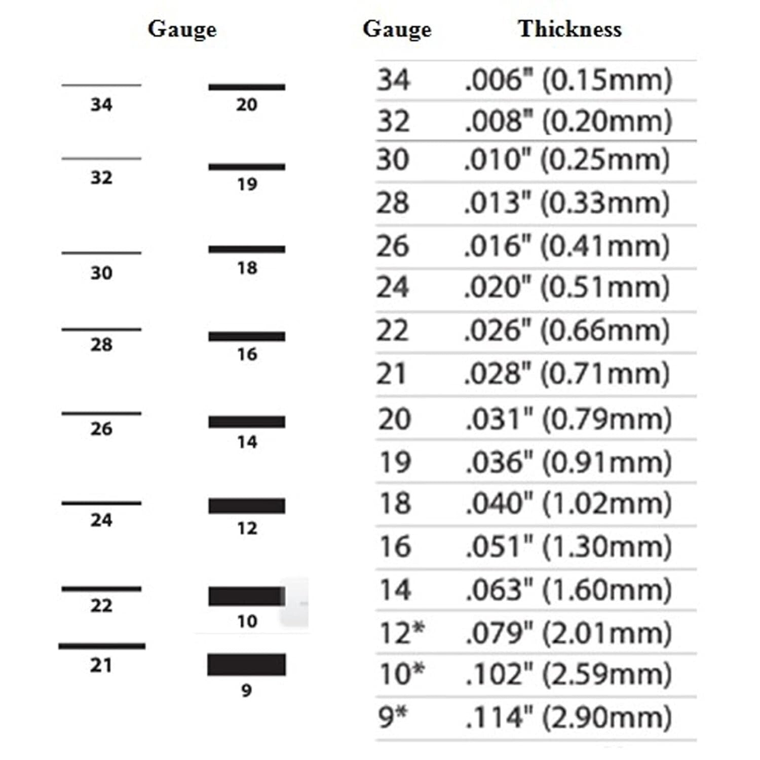 Custom Jewelry Blank: 6" x 3" 24 Gauge Sterling Silver Sheet, Polished Finish