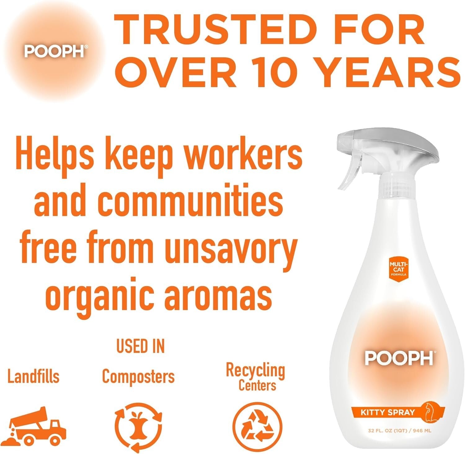 Powerful 32oz Kitty Odor Eliminator Spray - Effortless Freshness for Cat Owners