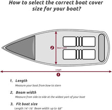 Load image into Gallery viewer, Universal Trailerable Boat Cover for 20-22ft Boats – All-Weather Protection