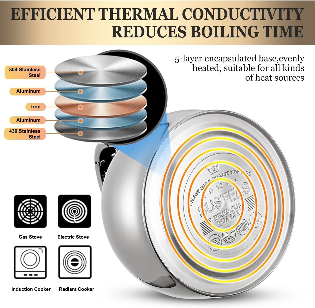 Elegant 2.64 Qt Whistling Stove Top Kettle with Anti-Scald Mitt for Safe Pouring