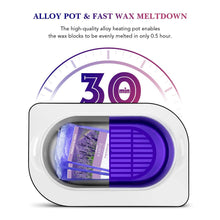 Load image into Gallery viewer, Compact Paraffin Wax Warmer for Moisturizing Hands, Feet &amp; Elbows - Quick Melt