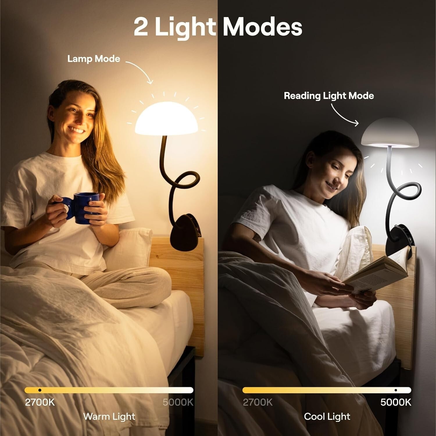 Cute and Compact Clip-On Light with Warm & Cool Settings – Perfect for Nurseries