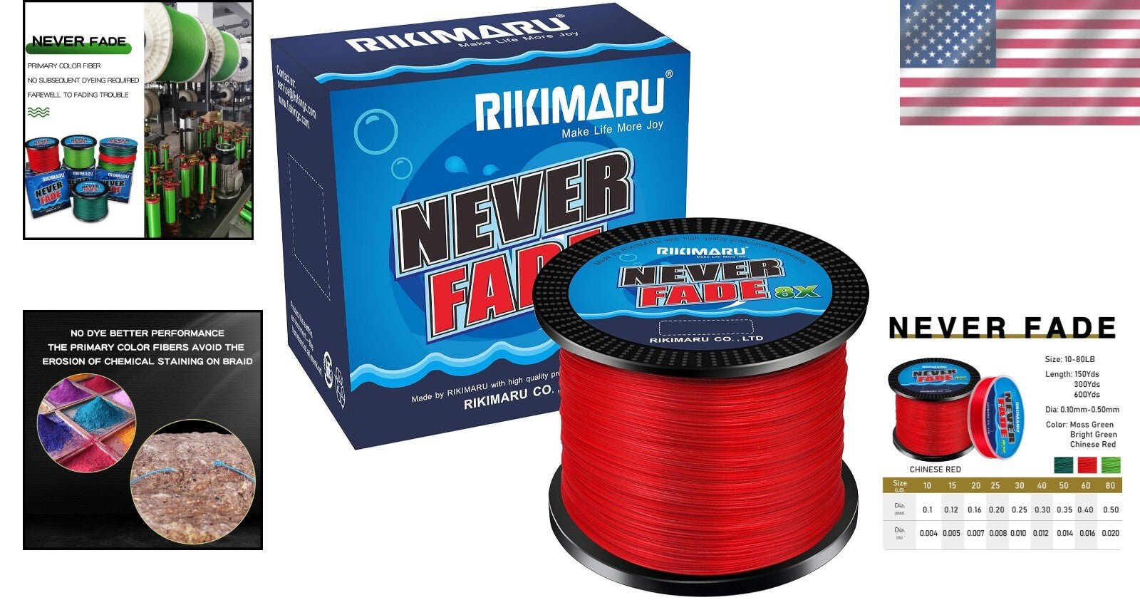Exceptional 10LB 8X Braided Fishing Line - Never Fade, Wear-Resistant Technology