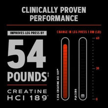 Load image into Gallery viewer, AMP Creatine HCl 189 Pills - Clinically Proven Muscle Builder &amp; Performance