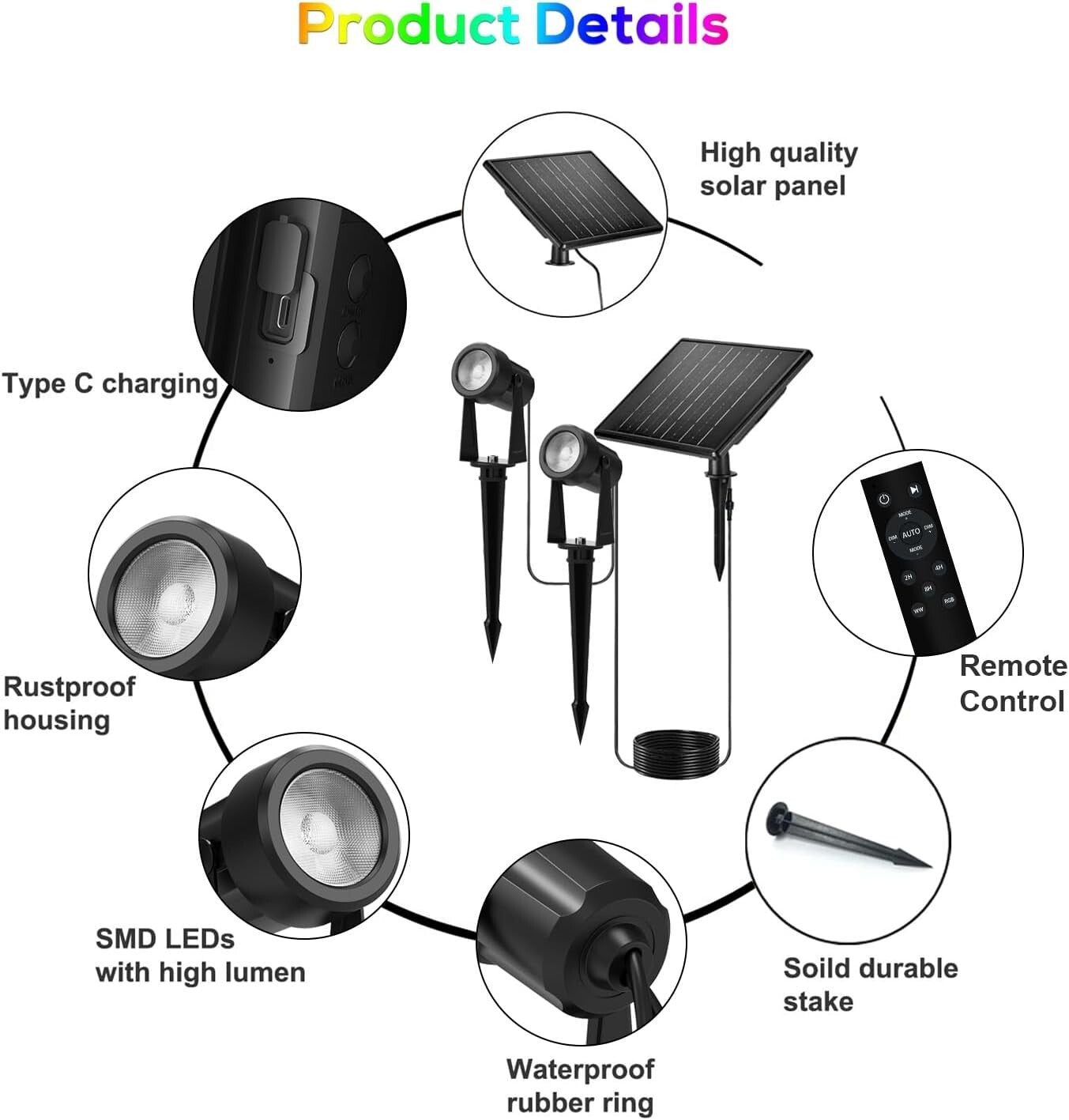 High-Capacity Solar RGBW Spot Lights - Waterproof & Easy Installation Set