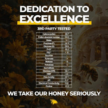 Load image into Gallery viewer, Superfood Heather Honey with Bee Bread | 250+ Nutrients for Optimal Health