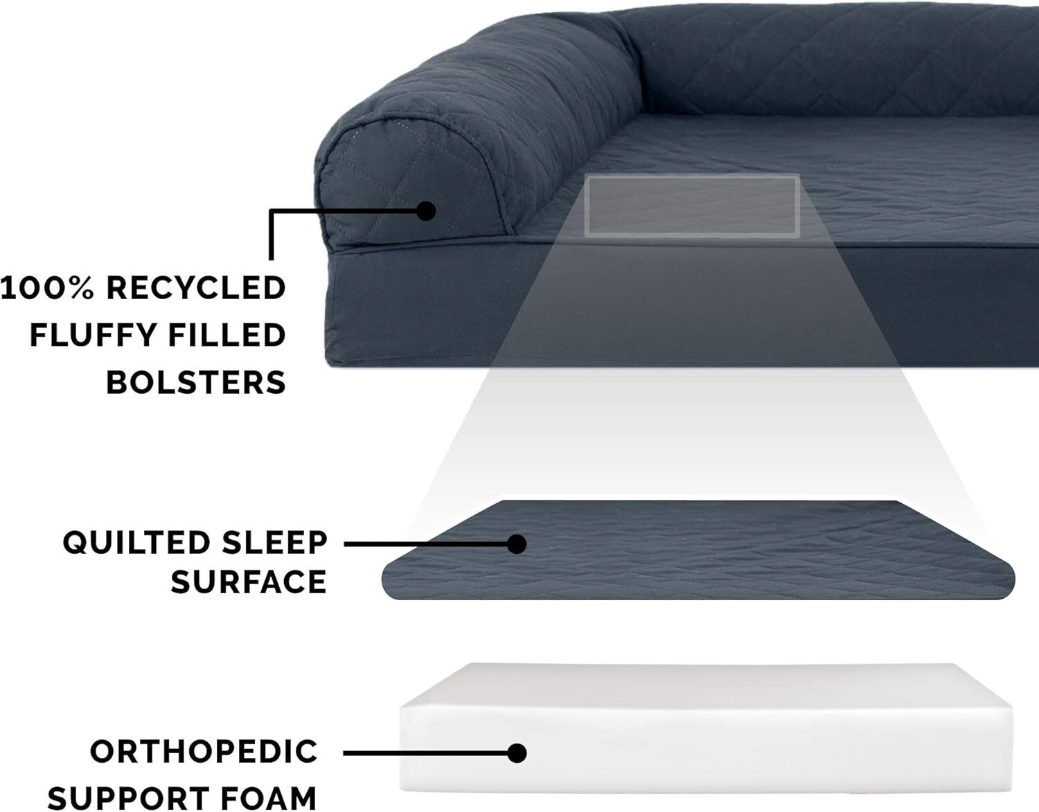 Supportive Quilted Orthopedic Dog Couch for Large Dogs - Machine Washable Cover