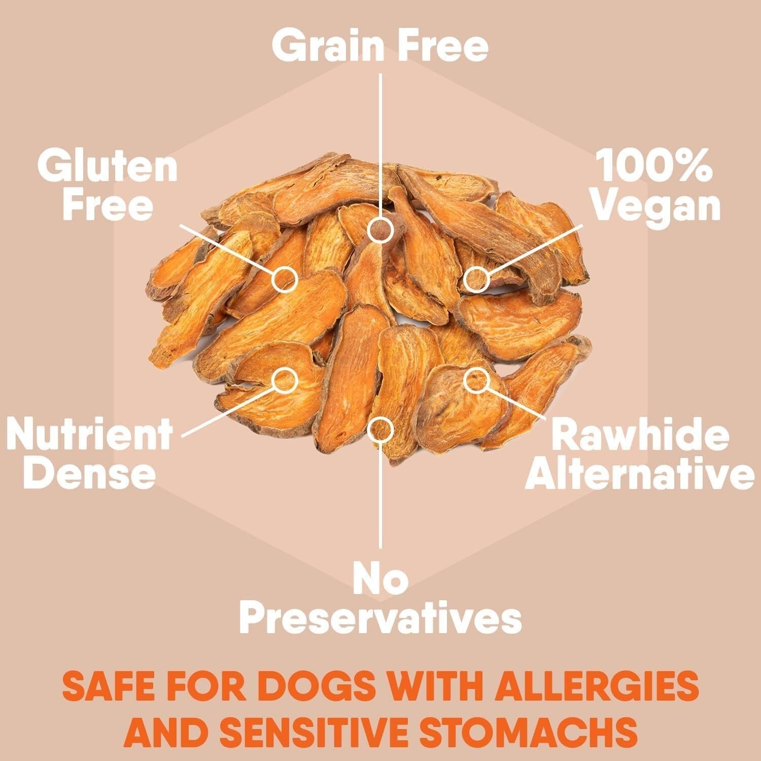 Davie's USA-Made Sweet Potato Chews for Dogs - 2 lb Pack of Healthy Treats