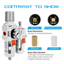Load image into Gallery viewer, Integrated 3/8" NPT Air Filter Regulator &amp; Lubricator - Complete with Bracket