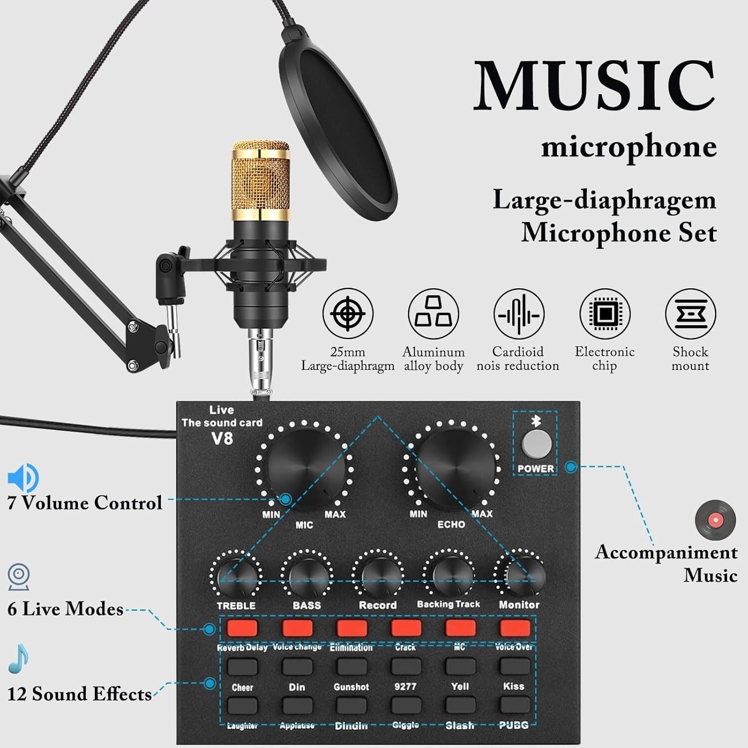 Professional Podcast Bundle with Noise Reduction Mic and Adjustable Arm Stand