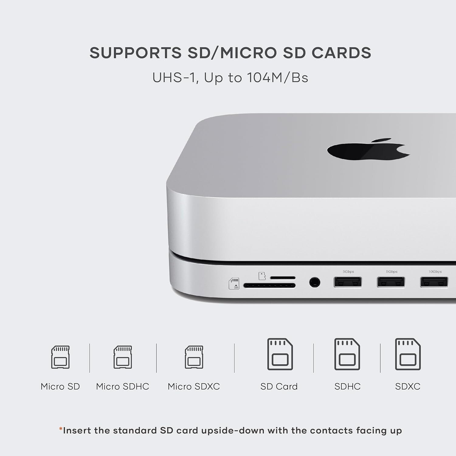 6-in-1 Mac Mini Hub & Stand: High-Speed SSD Enclosure & USB C Docking Station