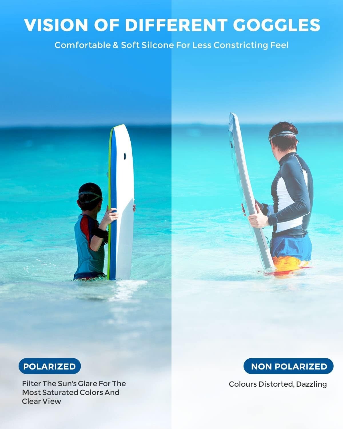 2 Pack Kids Swim Goggles: Anti-Fog, Polarized & Ultra Comfortable Fit 6-14 Years