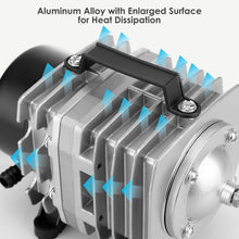 Load image into Gallery viewer, Versatile Aquarium Air Pump: Perfect for Ponds, Hydroponics &amp; Fish Farms