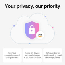 Load image into Gallery viewer, Ultra-Lightweight AI Voice Recorder - 20 Hours Recording with Cloud Encryption