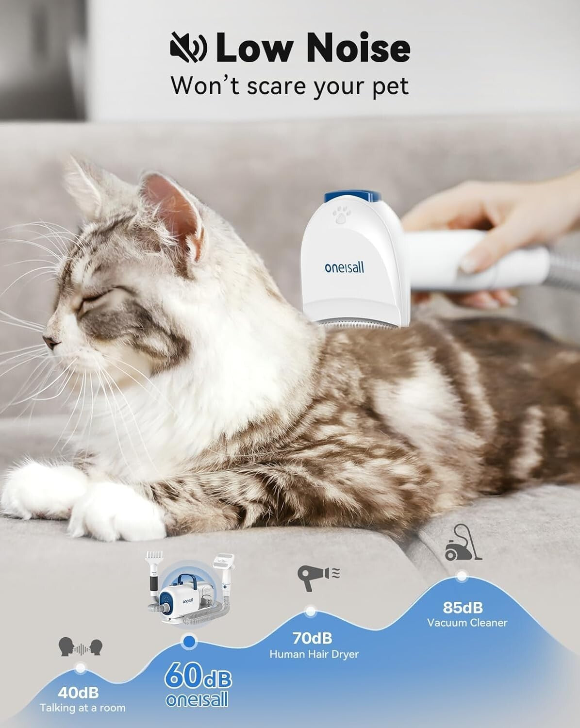 Professional Pet Grooming Kit: 8-in-1 Vacuum, Dryer & Clippers for All Dog Sizes