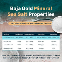 Load image into Gallery viewer, Pure &amp; Natural Mineral Sea Salt - Perfect for Cooking &amp; Finishing Dishes, 5 lb