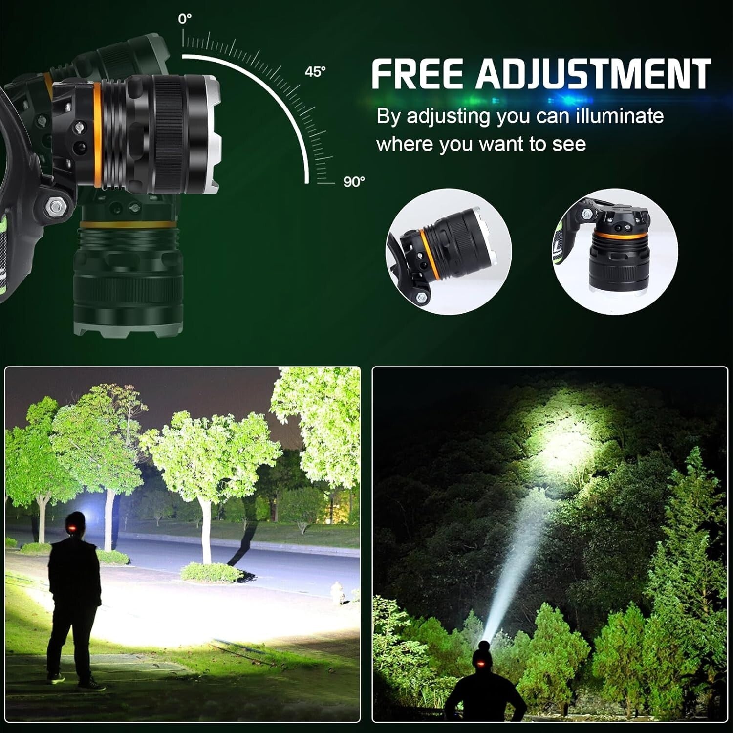Adjustable 90° Waterproof LED Headlamp Set - Rechargeable & Ideal for Camping